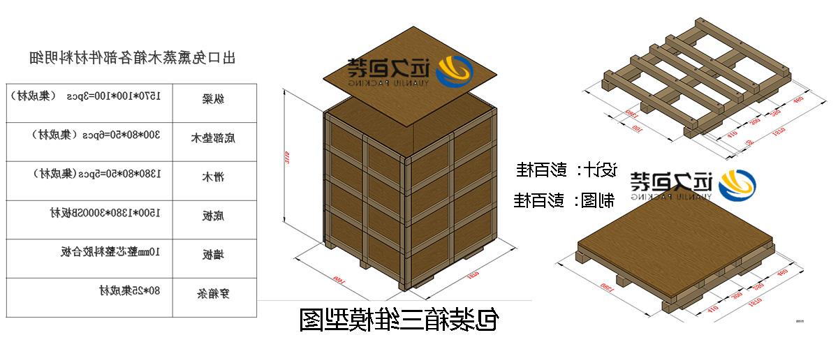 <a href='http://b4rp.planetaprodental.com'>买球平台</a>的设计需要考虑流通环境和经济性